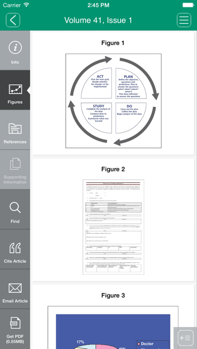 Journal of Renal Care screenshot1