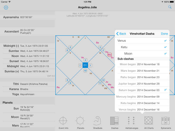 Jyotish Dashboard™ Preview - Indian/Vedic Astrology Charting Software