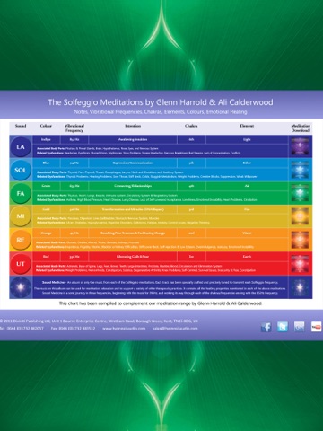 639hz Solfeggio Sonic Meditation by Glenn Harrold & Ali Calderwoodのおすすめ画像3