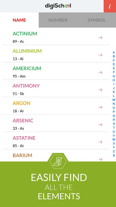 Chemical Elements with digiSchoolのおすすめ画像2