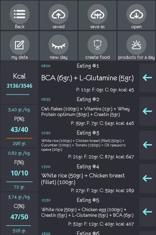 Diet S Pro screenshot 4