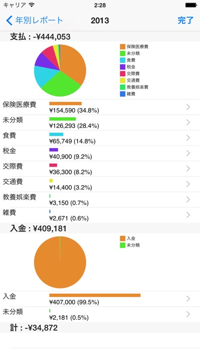 CashFlow screenshot1