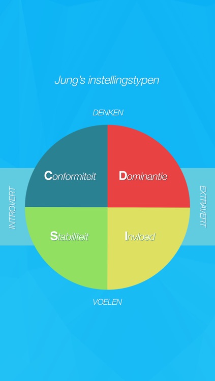 TalentFirst TalentScan screenshot-4