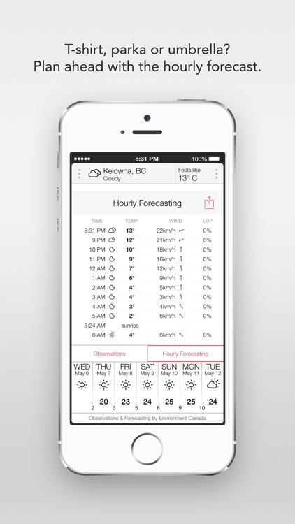 CanWeather2 screenshot-3