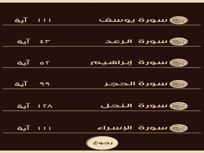 سورة يوسف الى سورة الإسراء ـ السنيدي للوازم الرحلات