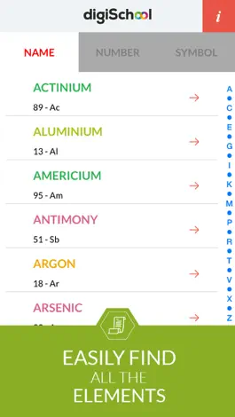 Game screenshot Chemical Elements with digiSchool apk