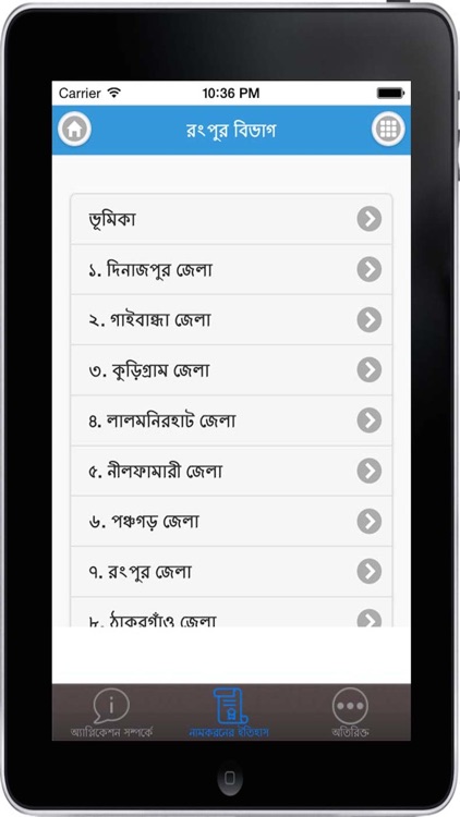 Naming History of 64 Districts of Bangladesh