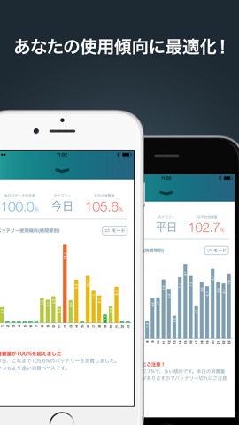 電池予報 2 : Battery Forecaster バッテリー予報のおすすめ画像3