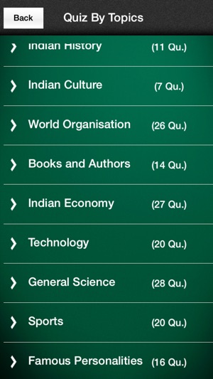 General Knowledge Indian Quiz(圖2)-速報App