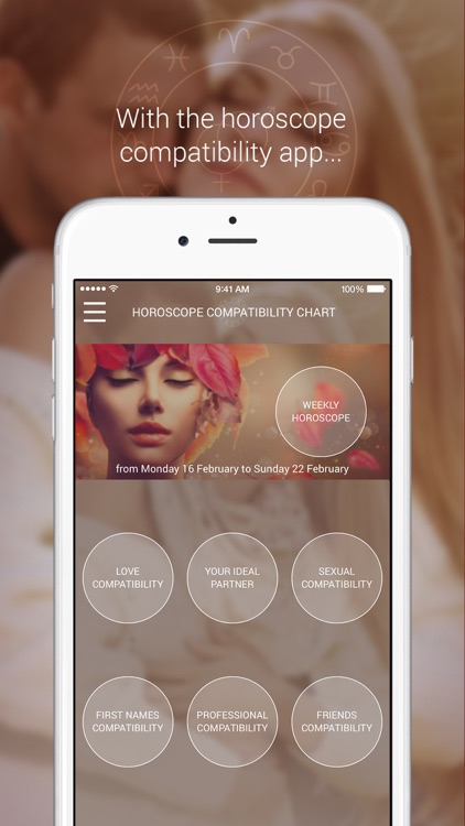 Horoscope Compatibility Chart