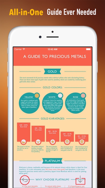 Commodities and Precious Metal Trading Quick Reference: Dictionary with Video Lessons