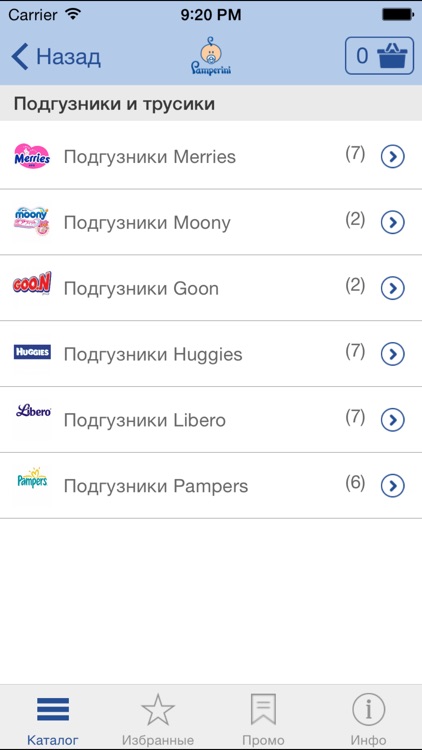 Памперини - доставка памперсов