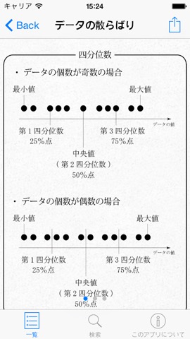 数学公式チェックのおすすめ画像2