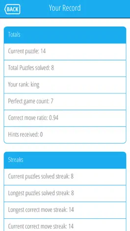 Game screenshot Free Chess Puzzles hack