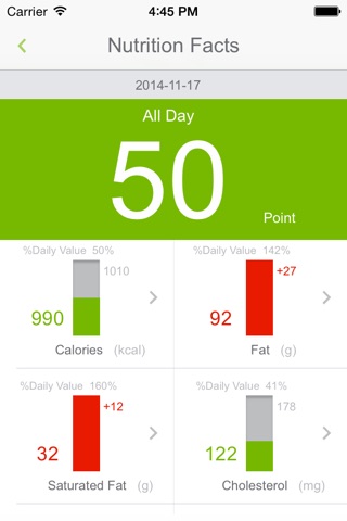Food Nutrition Scale screenshot 3
