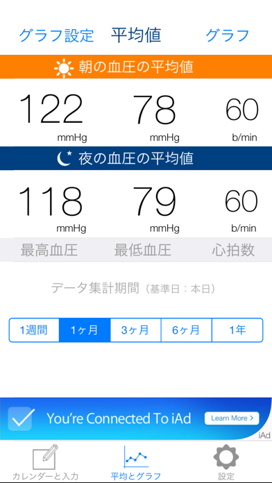 かんたん血圧ライフログ ー 毎日朝夕記入するだけで見える化のおすすめ画像3