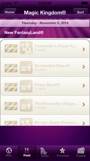 wait time for disney orlando by apptasmic.com iphone resimleri 4