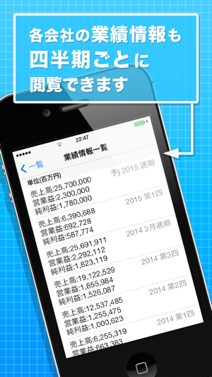 〜スマホde開示〜サクサク閲覧・検索できる適時開示ビューワー(圖2)-速報App