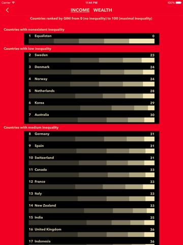 Screenshot #4 pour DinerRouge