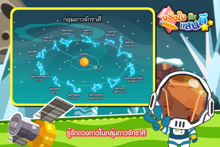 กลุ่มดาวจักราศีFree