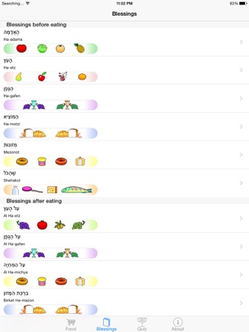 Screenshot #4 pour iBless Food