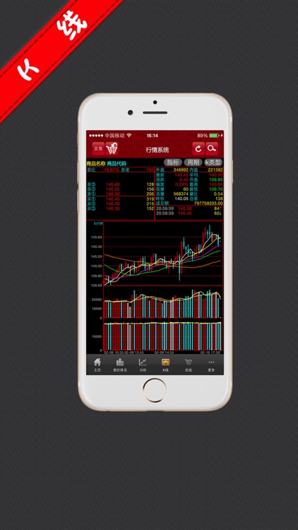 长三角商品 screenshot-4
