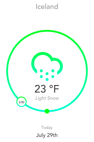 Aura - A Minimal Hourly Weather Forecast App screenshot 4