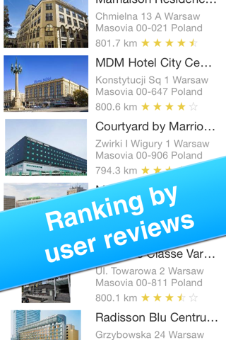 Warsaw, Poland - Offline Guide - screenshot 3