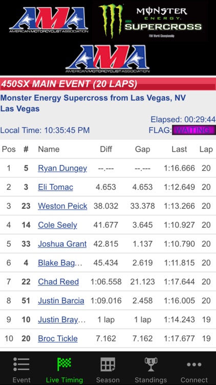 AMA SX