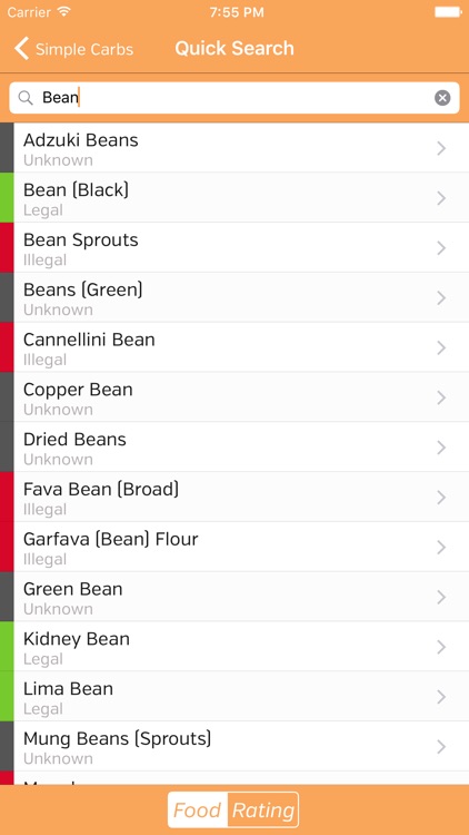 Simple Carbs