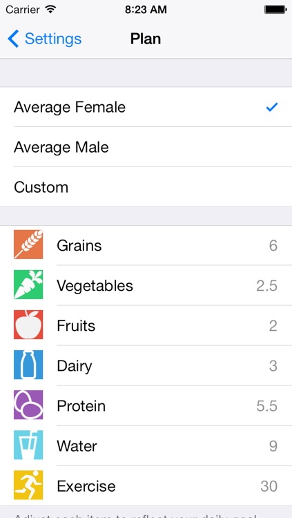 EatRight - Food Diary / Journal - Simple Daily Nutrition and Fitness Checklist screenshot-4