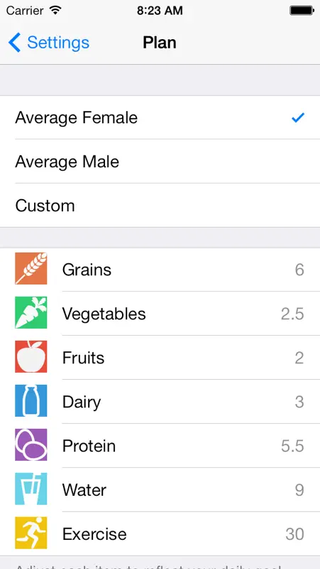 EatRight - Food Diary / Journal - Simple Daily Nutrition and Fitness Checklist screenshot 5 of 5