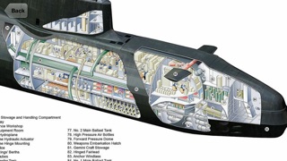 Submarines of the Worldのおすすめ画像5