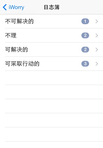 iWorry Journal screenshot 4