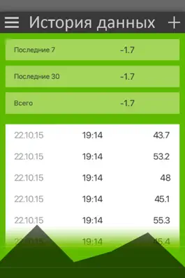 Game screenshot Контроллер apk