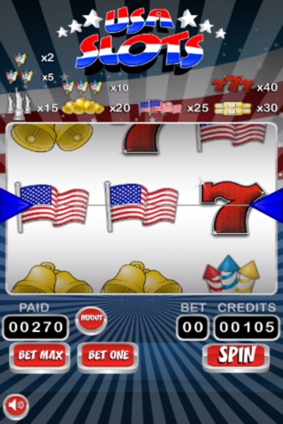 USA Slots - Spin the Lucky Wheel for 777 Payout Fever screenshot 4