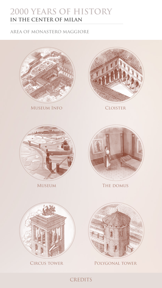 Archaeological Museum of Milan screenshot