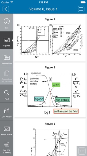 International Journal of Applied Glass Science(圖2)-速報App