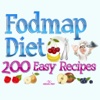 FODMAP Diet.