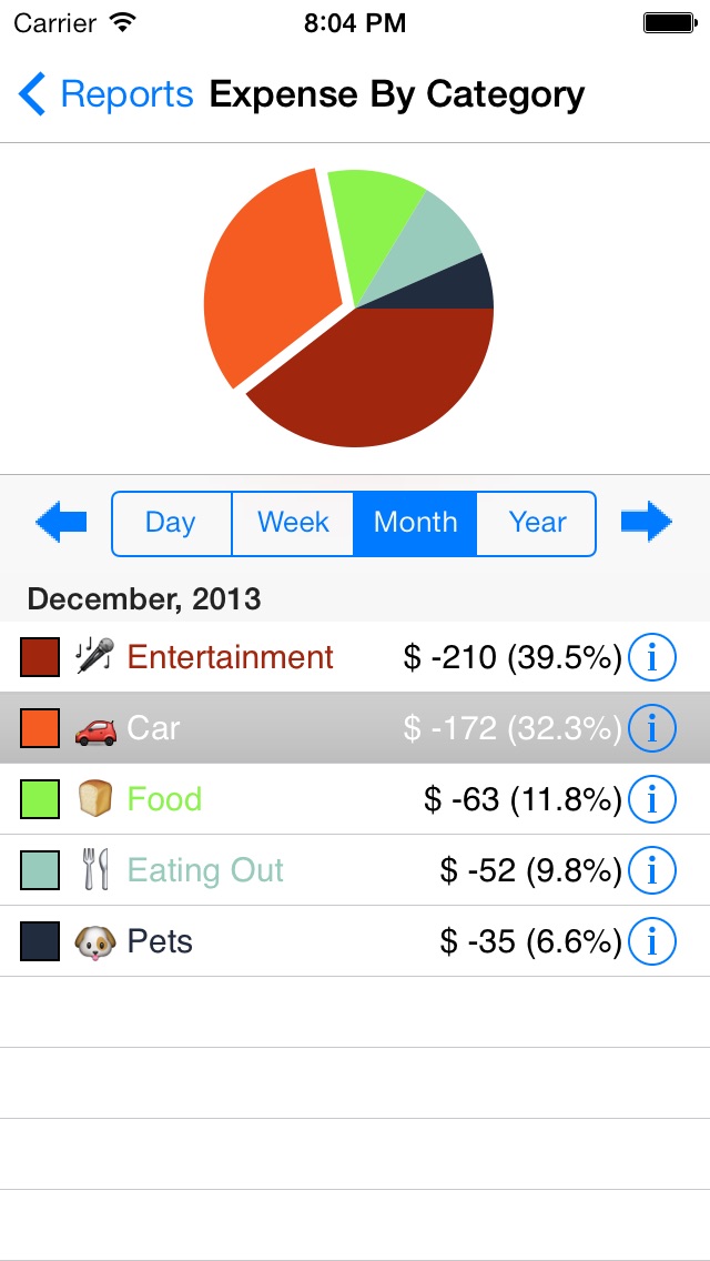 iMoneyTracker-口座、予算、収... screenshot1