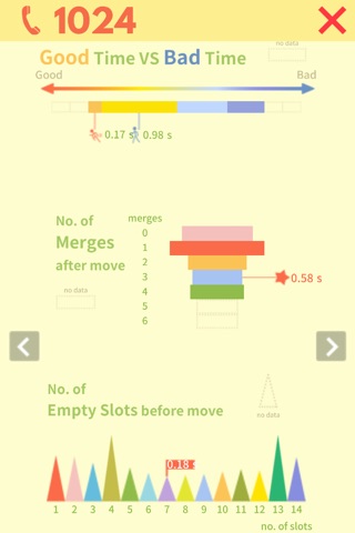 Curious Y screenshot 3