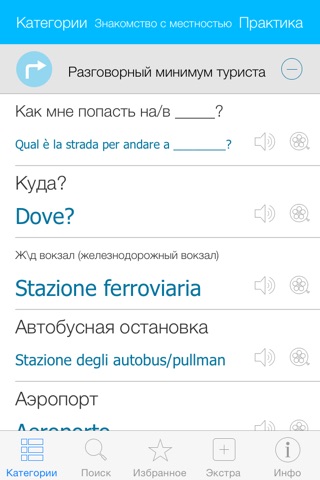 Italian Pretati - Translate, Learn and Speak with Video screenshot 2