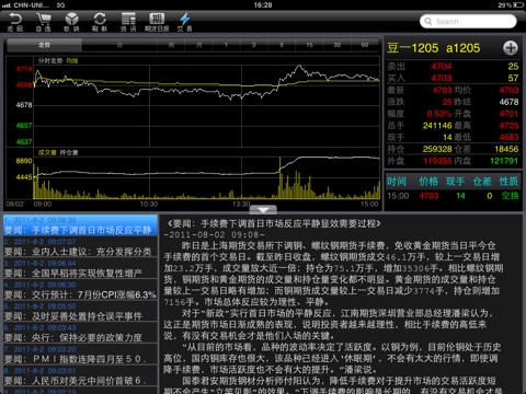 经易期货掌上财富HD screenshot 2