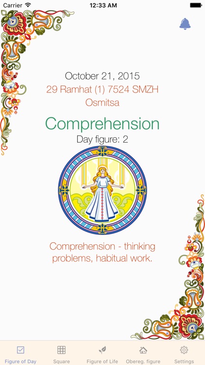 Slav Numerology. Figure of the Day. Psychology. Horoscope.