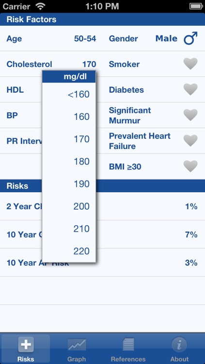 Framingham Risk Factors screenshot-3