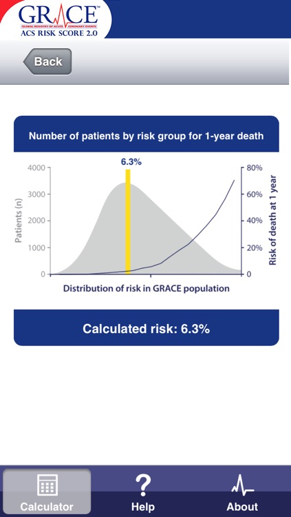 GRACE 2.0 ACS Risk Calculator screenshot-3