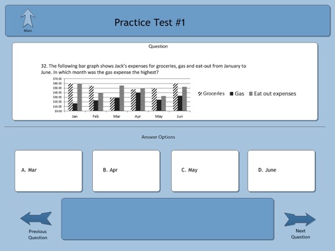 Common Core State Standards® Grade 3 Math Practice Test screenshot 2