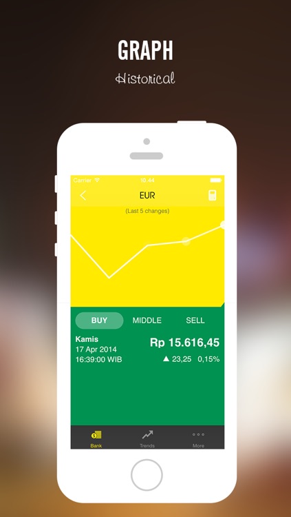 Kurs Indonesia