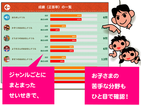 お受験パパのおはなしドリルのおすすめ画像5