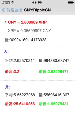 XRP Ticker screenshot 3